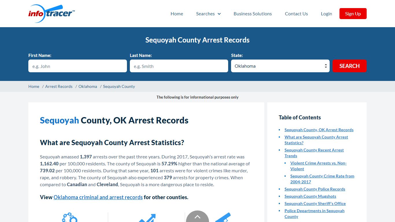 Sequoyah County, OK Arrests, Mugshots & Jail Records - InfoTracer